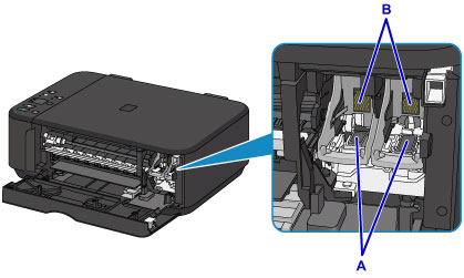 Canon : PIXMA Manuals : MG3600 series : Inside View